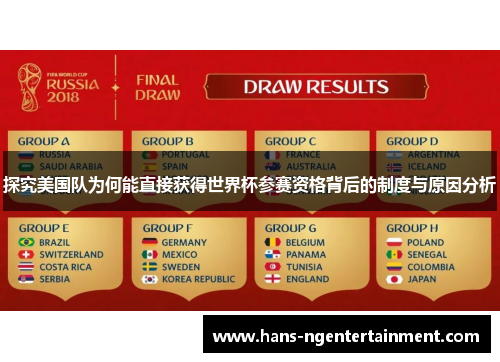 探究美国队为何能直接获得世界杯参赛资格背后的制度与原因分析