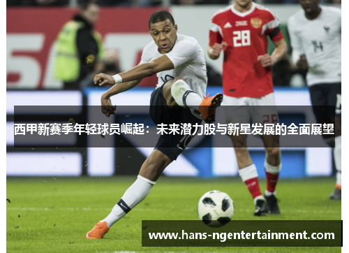 西甲新赛季年轻球员崛起：未来潜力股与新星发展的全面展望