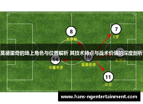莫德里奇的场上角色与位置解析 其技术特点与战术价值的深度剖析