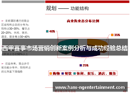 西甲赛事市场营销创新案例分析与成功经验总结