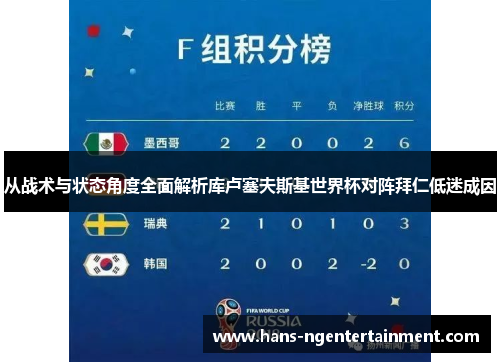 从战术与状态角度全面解析库卢塞夫斯基世界杯对阵拜仁低迷成因